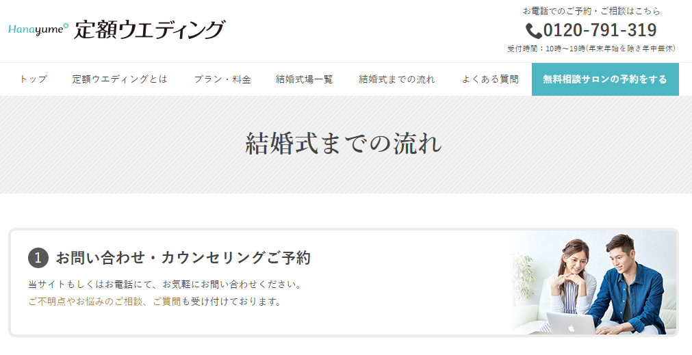 ハナユメ(hanayume)の定額ウエディングの流れ