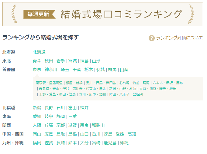 みんなのウェディングで口コミランキングから結婚式場を探す