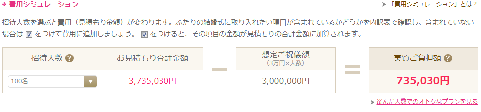 マイナビウエディングの100名の費用シミュレーション