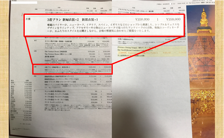 ゲストハウスの結婚式の見積りの衣装項目