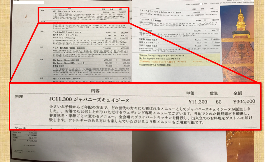 ゲストハウスの結婚式の見積りの料理項目