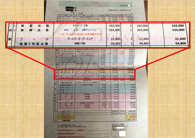 結婚式の見積りの 衣装 ドレス 項目 で上がりやすいポイントはここ 結婚式費用の知恵袋 ランキングマッチ For Wedding